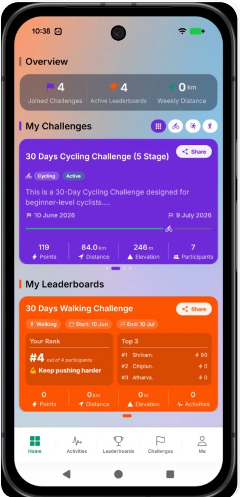 Fitness Challenges App showing overview, challenges, and leaderboards